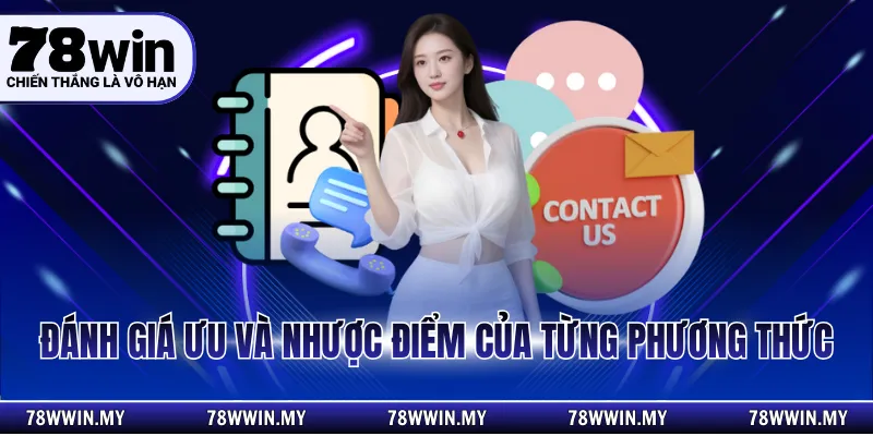 Đánh giá ưu và nhược điểm của từng phương thức