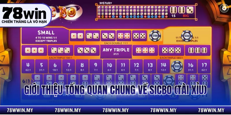 Giới thiệu tổng quan chung về Sicbo (Tài Xỉu)