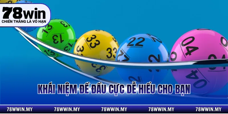 Khái niệm đề đầu cực dễ hiểu cho bạn